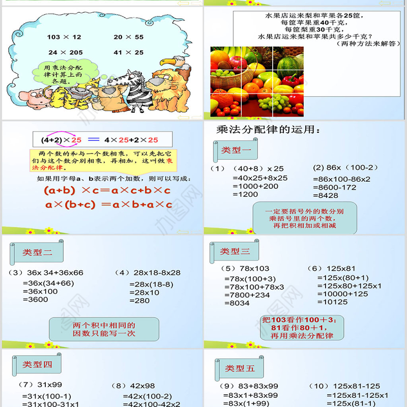 人教版新课标小学数学四年级下册《乘法分配律》课件ppt