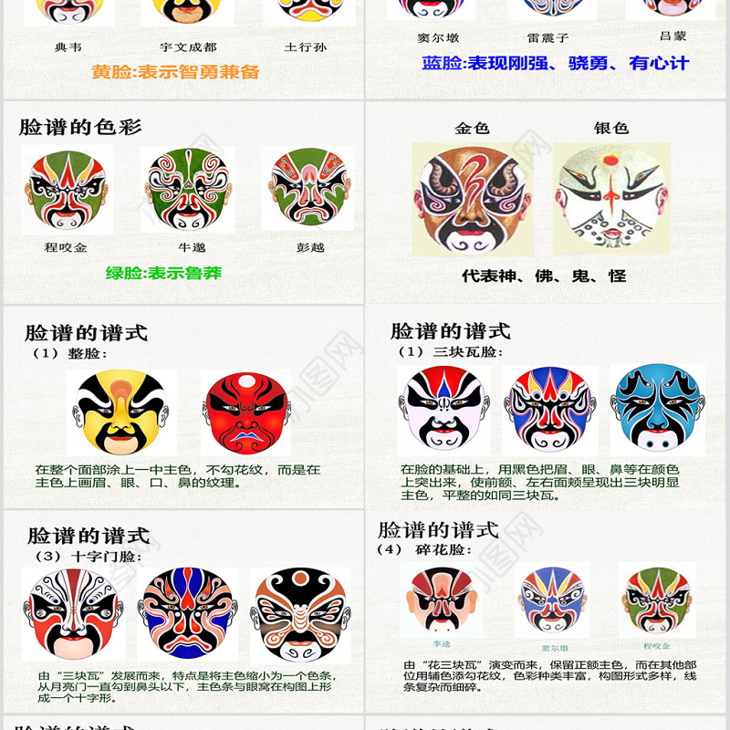 人教版美术五年级上册第10课.彩墨脸谱ppt