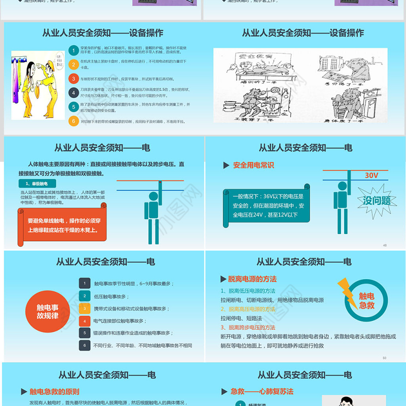 2021安全生产月培训课件PPT模板