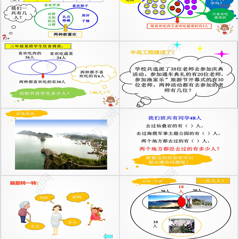 小学第五册数学广角之包含课件PPT