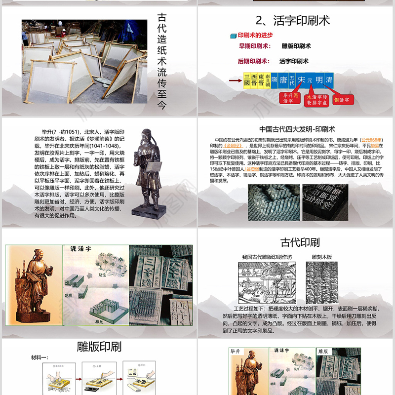 中国古代四大发明(小学课件)ppt