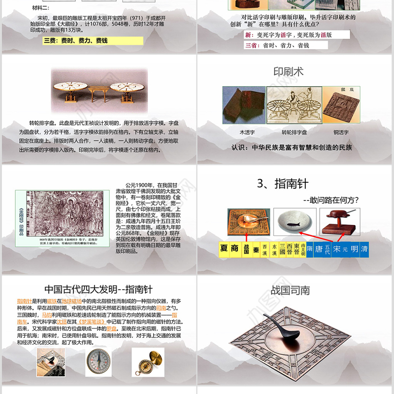 中国古代四大发明(小学课件)ppt
