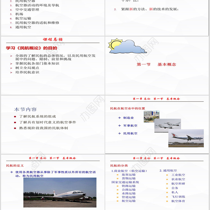 中国民航大学-民航概论课件-第一章ppt
