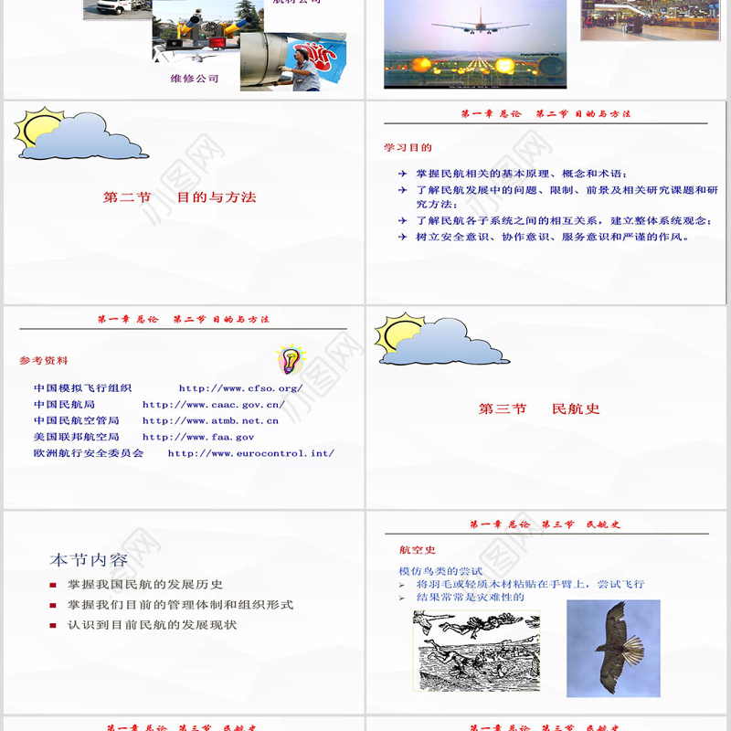 中国民航大学-民航概论课件-第一章ppt