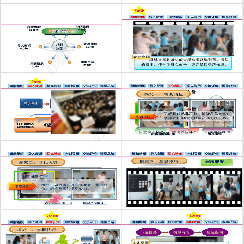 大学生职业规划做好就业准备教学设计ppt