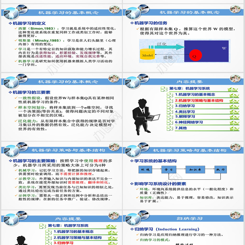 湘潭大学-人工智能课件-机器学习ppt