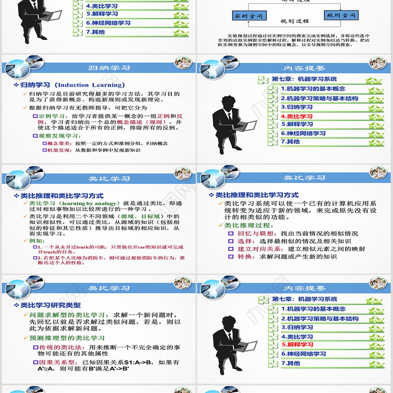 湘潭大学-人工智能课件-机器学习ppt