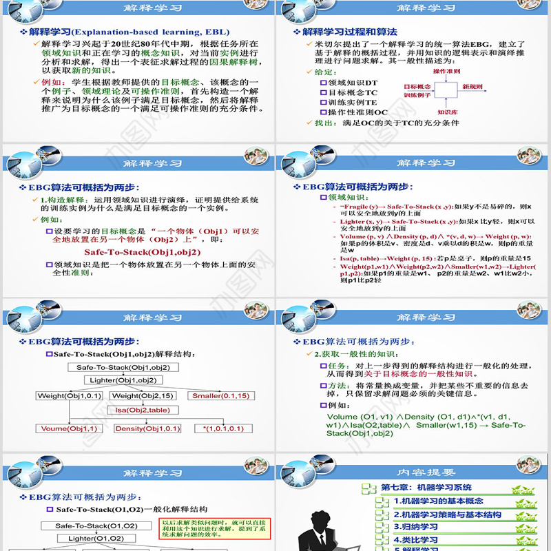 湘潭大学-人工智能课件-机器学习ppt
