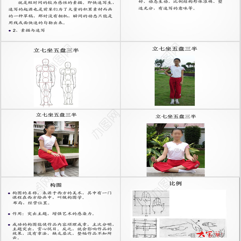 速写人物美术课件PPT