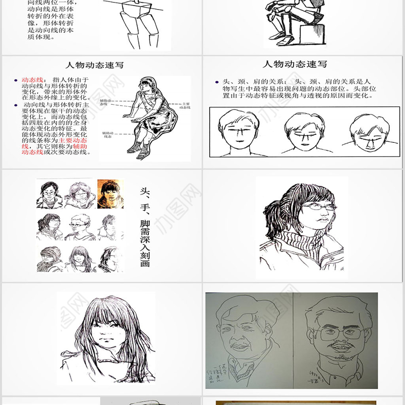 速写人物美术课件PPT