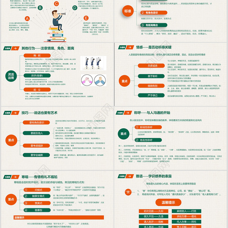礼仪为重职场商务礼仪培训