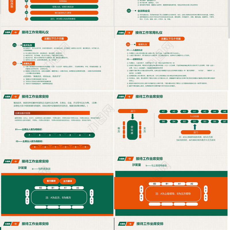 礼仪为重职场商务礼仪培训