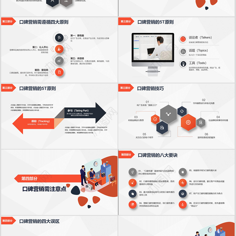 原创商务企业品牌营销口碑营销销售技巧团队管理