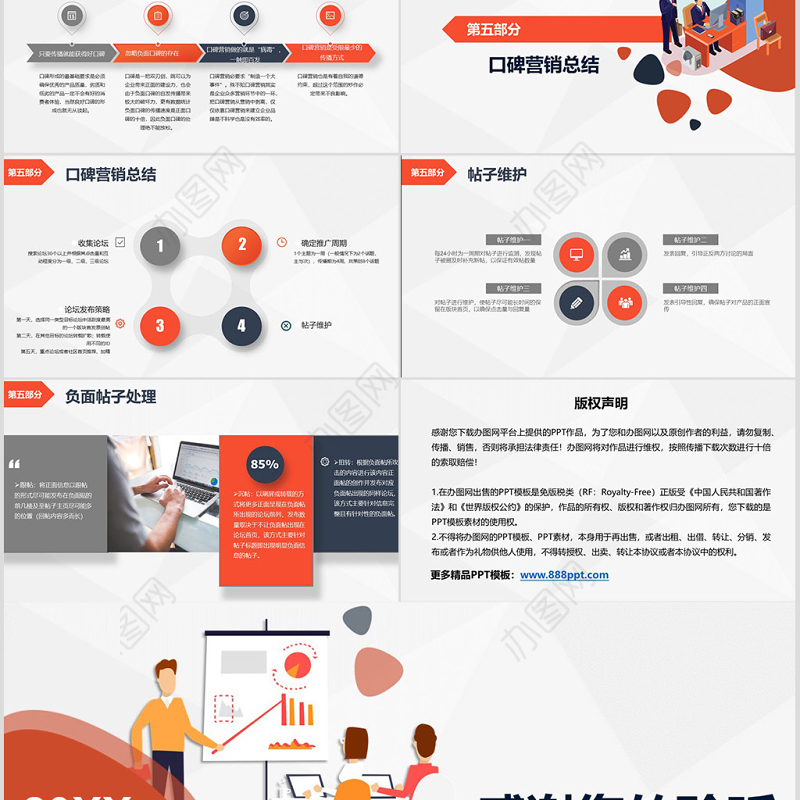 原创商务企业品牌营销口碑营销销售技巧团队管理