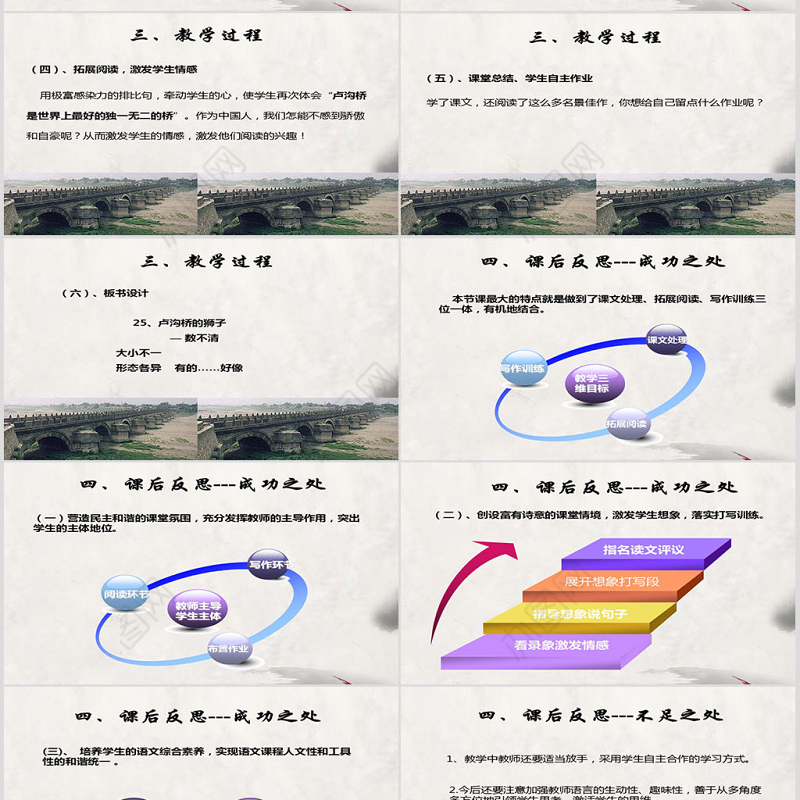 卢沟桥的狮子说课课件PPT