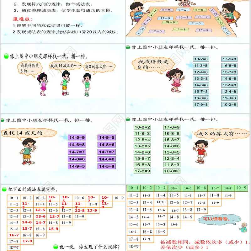 新北师大版小学一年级数学下册《做个减法表》课件ppt