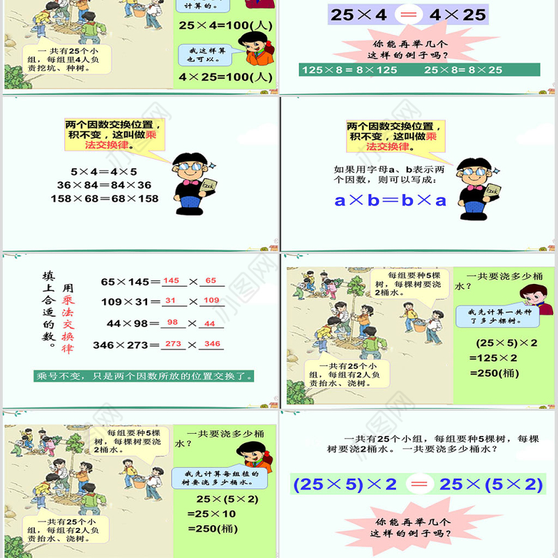 人教版小学四年级下数学乘法运算定律ppt