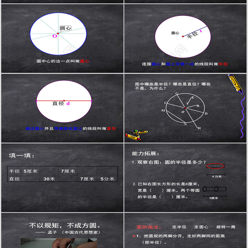 六年级数学上册圆的认识说课课件PPT