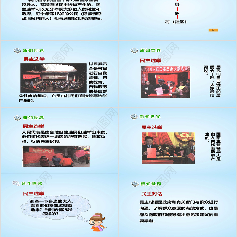 思想品德社会生活中的民主PPT课件