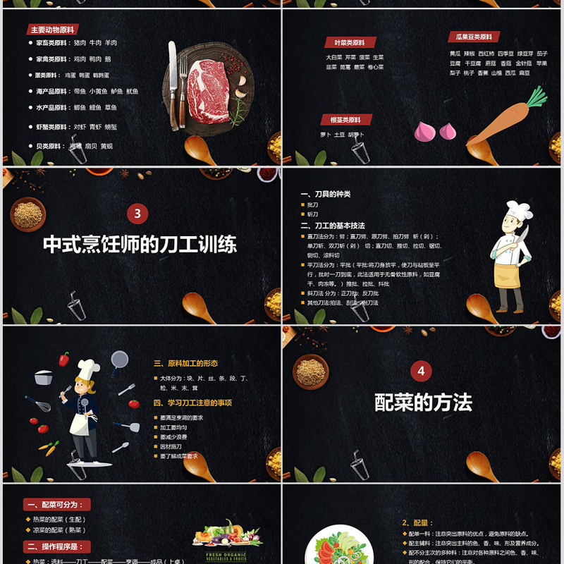 简约中式烹调师技能分享厨师培训入门培训课件PPT模板