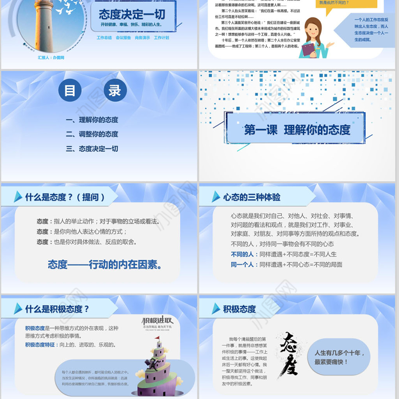 企业文化团队建设员工管理培训心态培训ppt模板