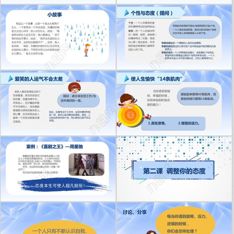 企业文化团队建设员工管理培训心态培训ppt模板