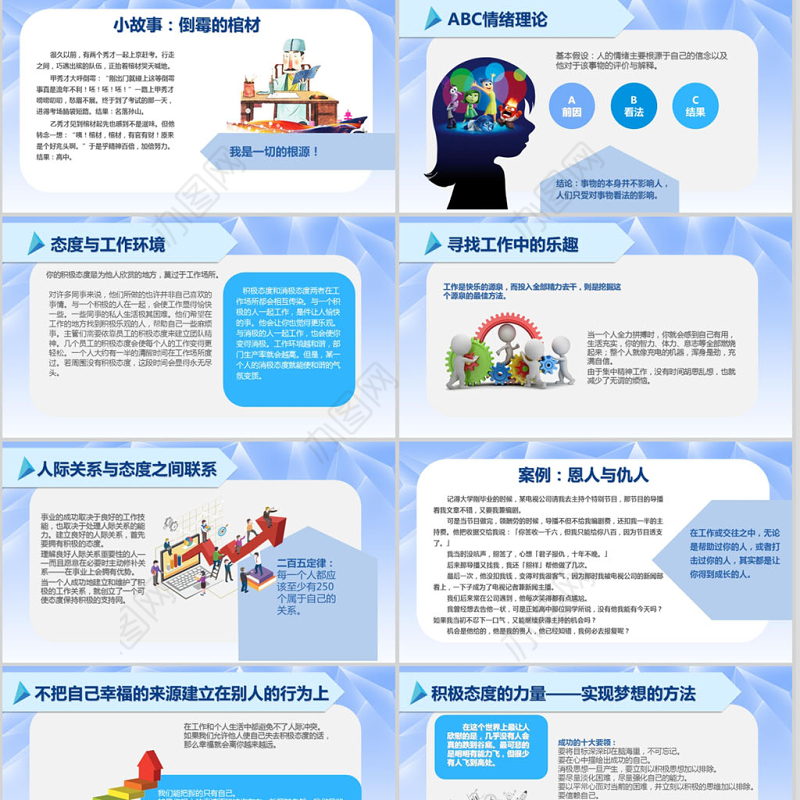 企业文化团队建设员工管理培训心态培训ppt模板