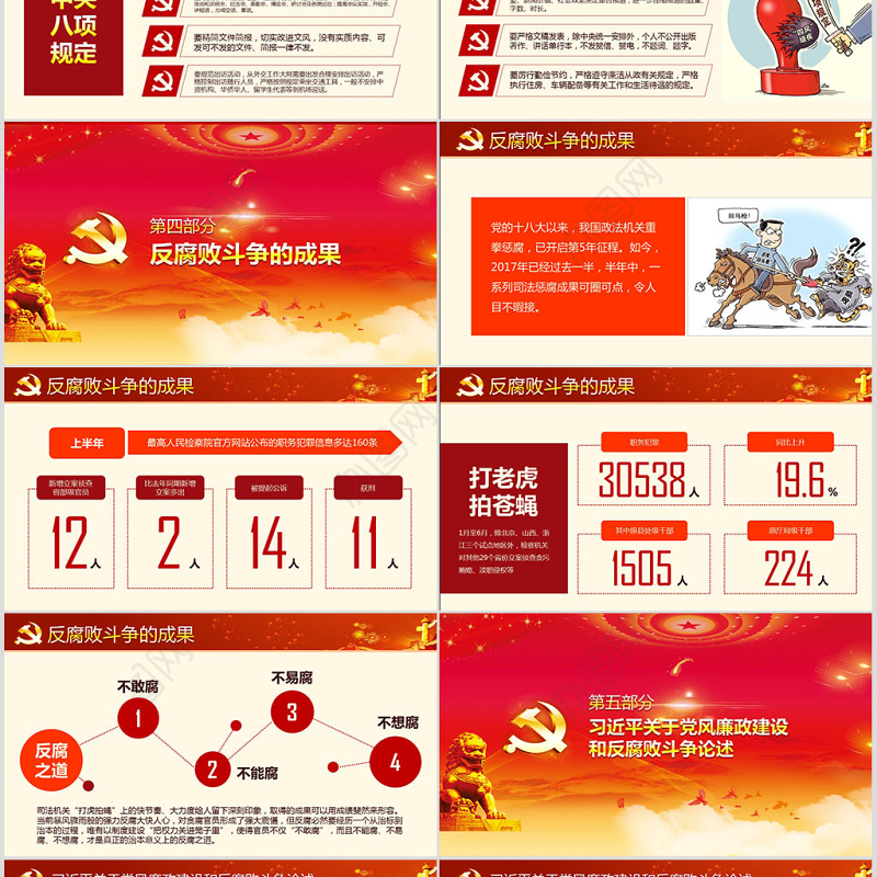 2019党风廉政建设党课PPT模板