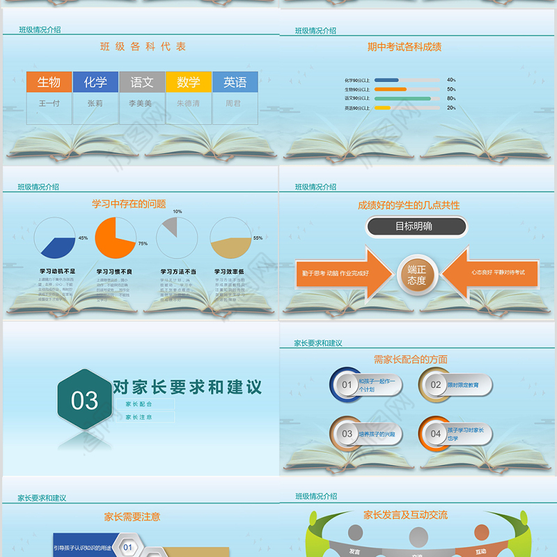 2019年蓝色清新说课家长会PPT模板