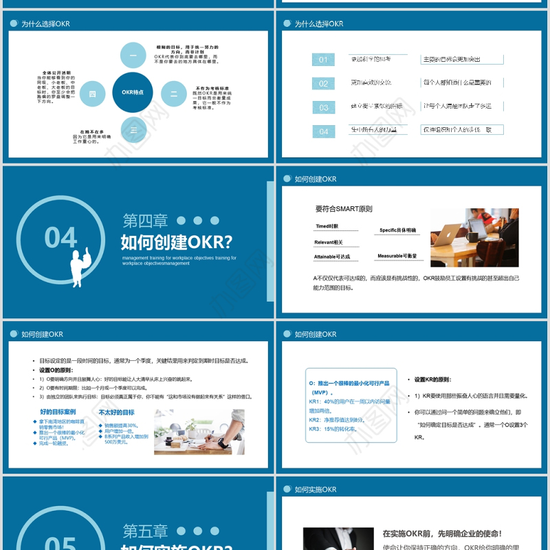 OKR工作法培训通用PPT模板