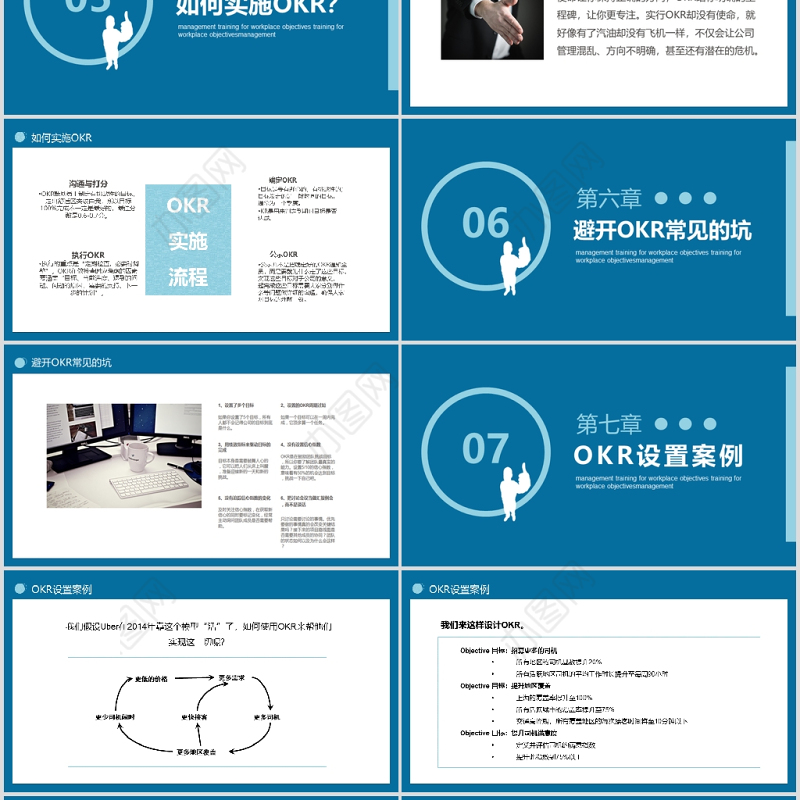 OKR工作法培训通用PPT模板
