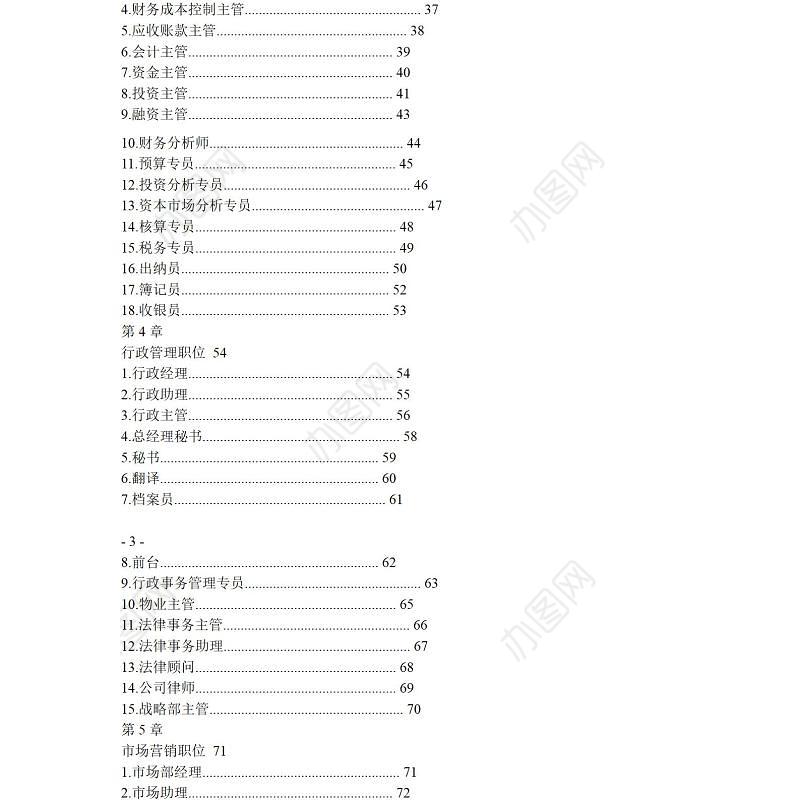 岗位说明书大全-171页
