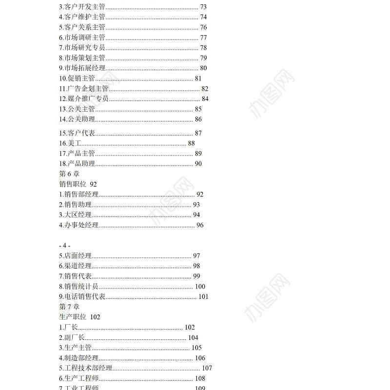 岗位说明书大全-171页