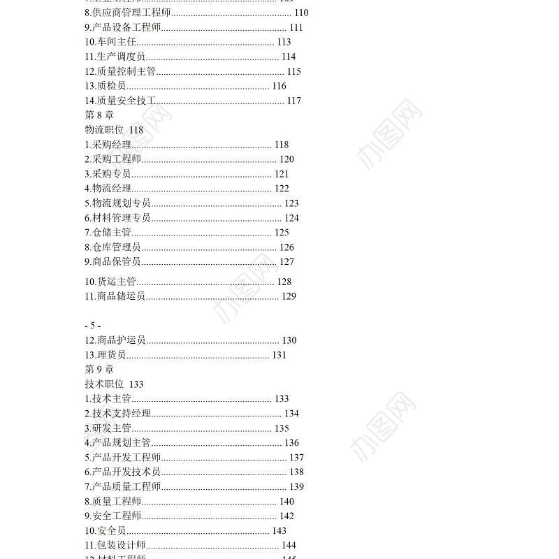 岗位说明书大全-171页