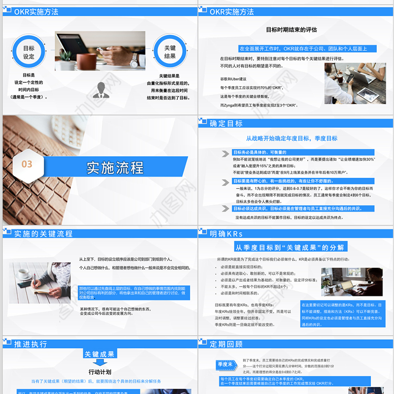 OKR工作法培训通用PPT模板