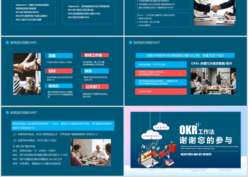 OKR工作法目标与关键成果法PPT模板
