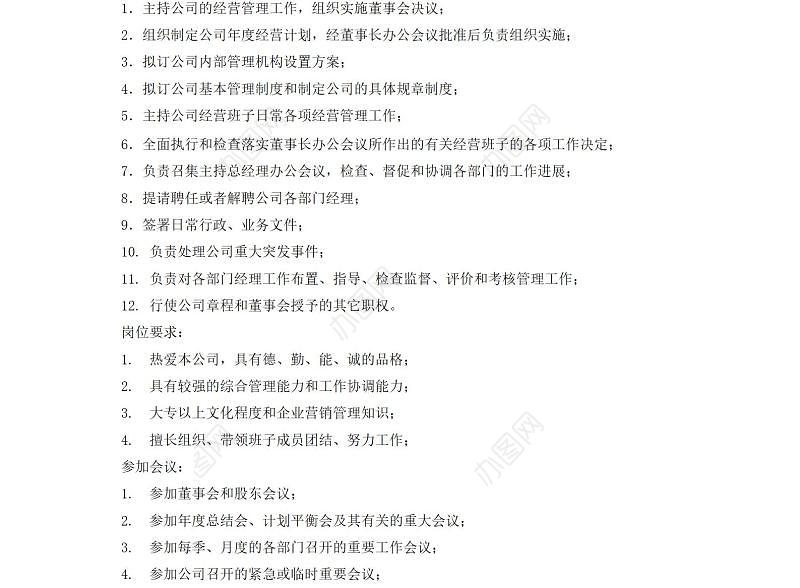 50个岗位说明书