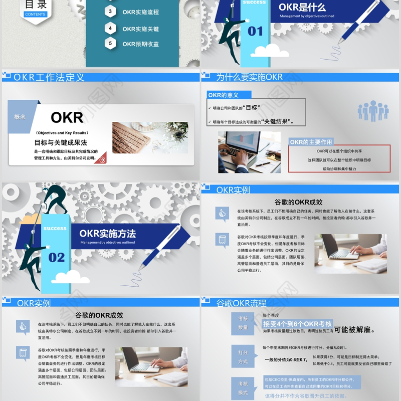企业培训之OKR工作法目标与关键结果法PPT模板