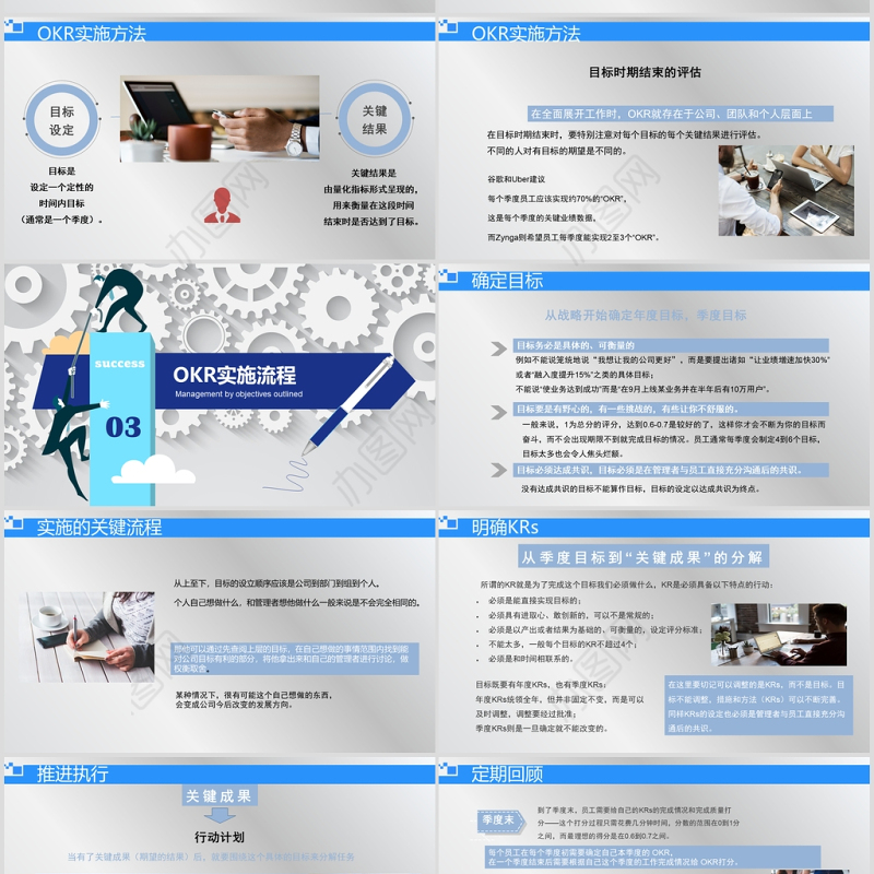 企业培训之OKR工作法目标与关键结果法PPT模板