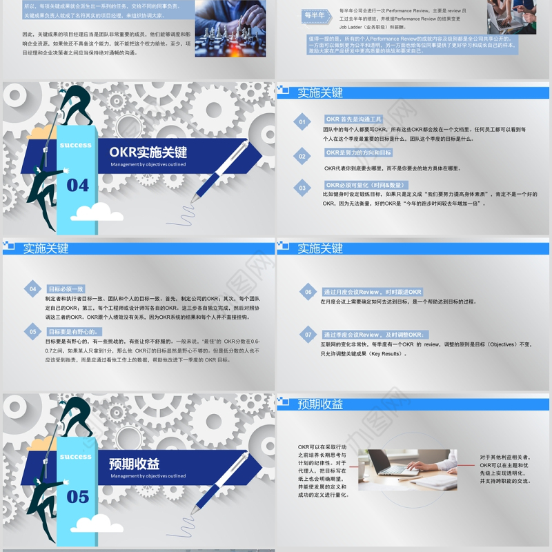 企业培训之OKR工作法目标与关键结果法PPT模板