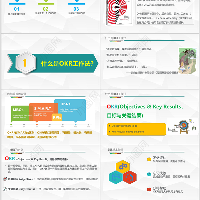 企业培训之OKR工作法目标与关键结果法PPT模板