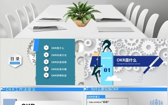 企业培训之OKR工作法目标与关键结果法PPT模板