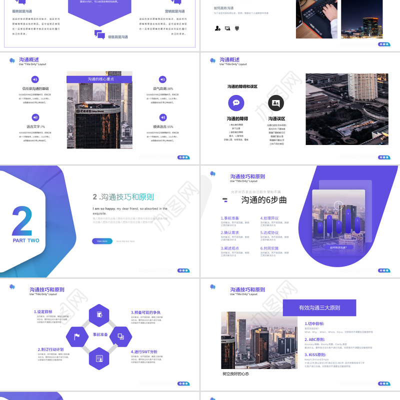 内容型员工沟通培训课程PPT模板