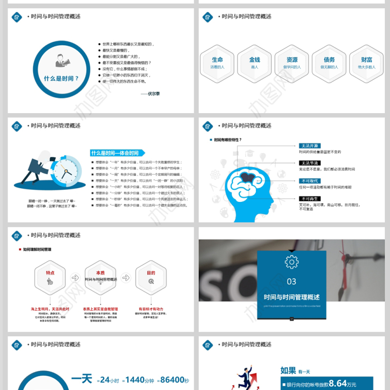 内容型最新时间管理企业员工培训PPT模板
