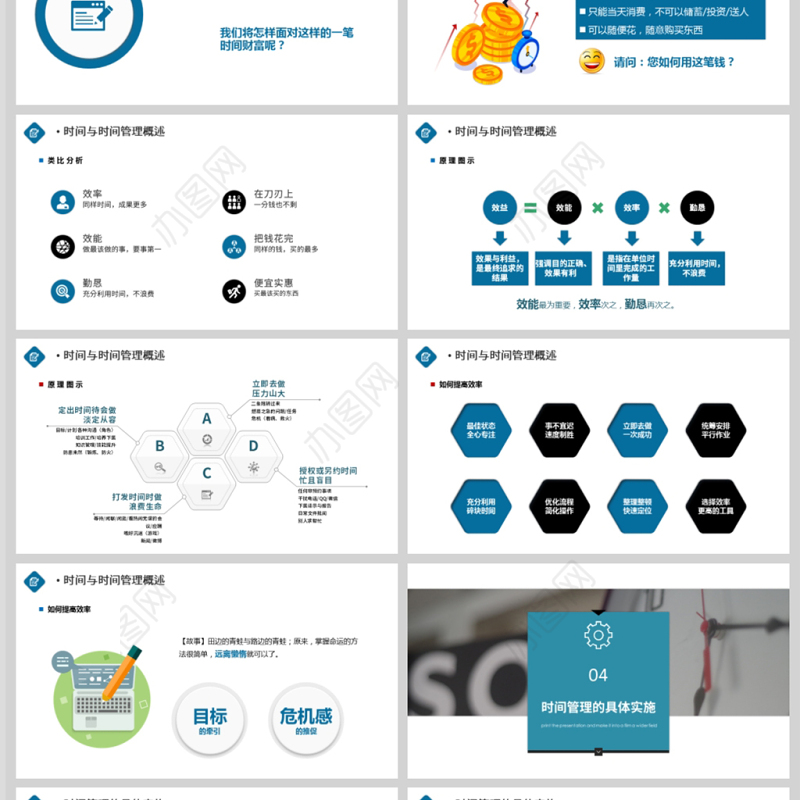 内容型最新时间管理企业员工培训PPT模板