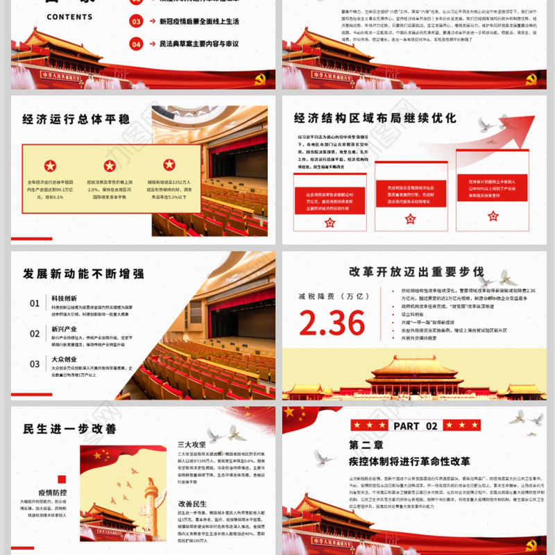 原创党建风关注民生聚焦两会PPT模板