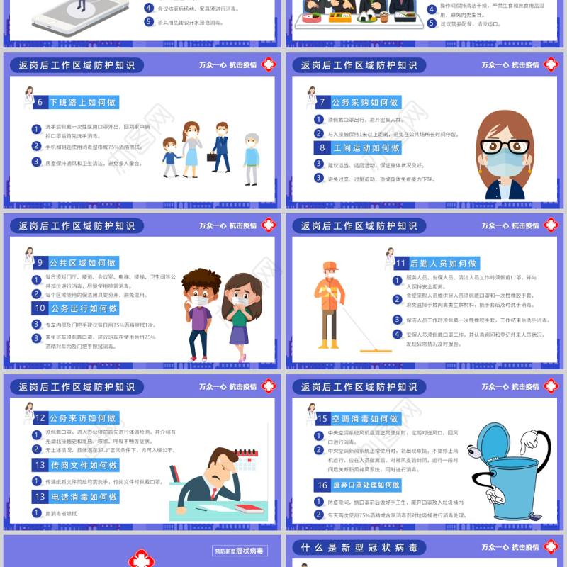 2020年蓝色精美疫情防疫预防新冠病毒防御指南ppt