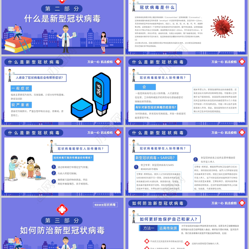 2020年蓝色精美疫情防疫预防新冠病毒防御指南ppt