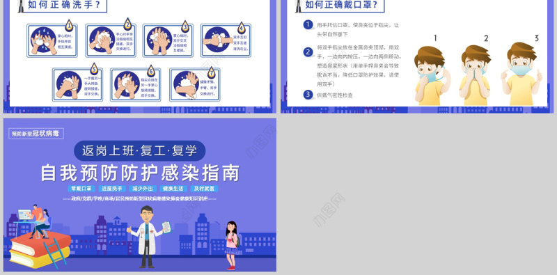 2020年蓝色精美疫情防疫预防新冠病毒防御指南ppt