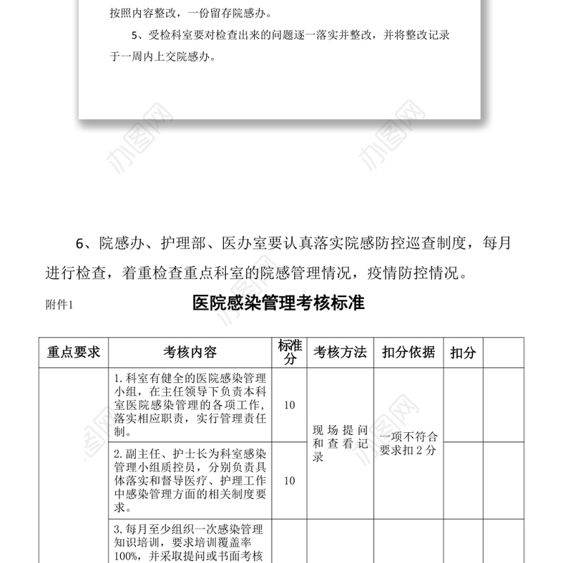 医院院感防控巡查制度word下载
